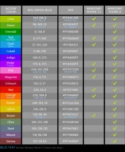 Use Windows Phone 8 theme colors in C#