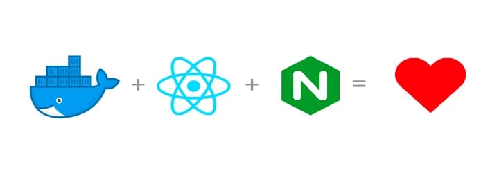 Configure React Router with Nginx and HTTP/2 in Docker