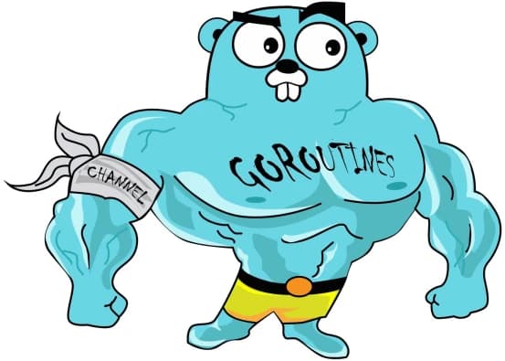 Concurrency in Go with goroutines and channels