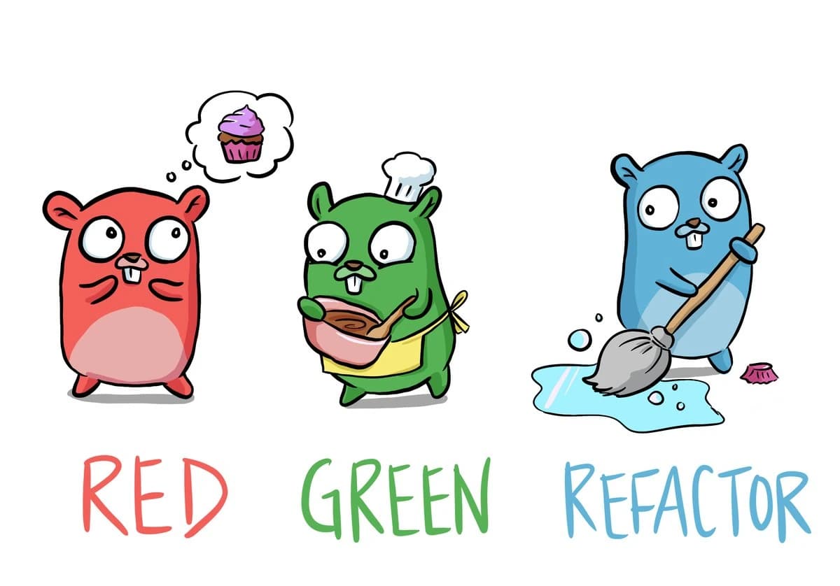 Test and benchmark your code in Go